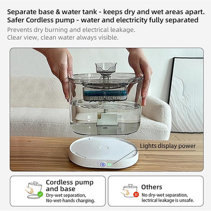 Cordless Cat Water Fountain for Drinking, 5000mah Battery Operated Pet Dog Water Fountain, 74oz/2.2L Automatic Cat Water Dispenser for Cats Dog Indoor Outdoor