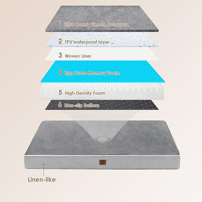 EHEYCIGA Orthopedic Dog Bed Waterproof 30"x20", Memory Foam Pet Bed for Medium Dogs, Washable Pet Mat with Removable Cover, Grey