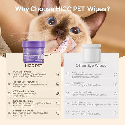 HICC PET Eyes Wipes for Dogs & Cats Upgraded Pro Version, Vet-Recommended Dog Eye Wipes Hypoallergenic, Remove Debris, Mucus, Discharge & Crust - 100ct, Blueberry