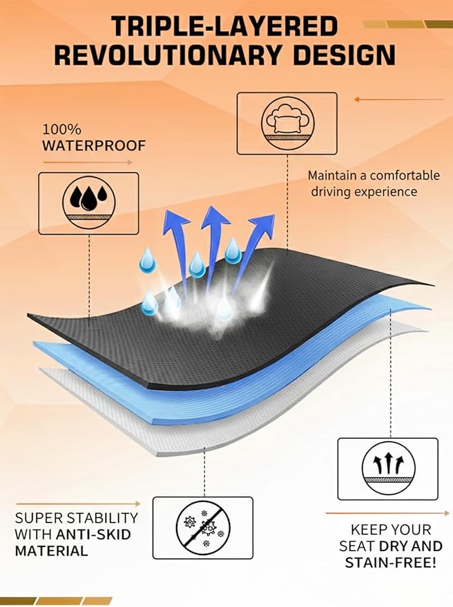 Car Seat Cover Towel 2PCS, 1200g Ultra-Thick Absorbent Terry Cloth Seat Protector for Post-Gym Sweat & Beach,Universal Fit for Sedans SUV Minivans,Machine Washable Interior Protection (Black)