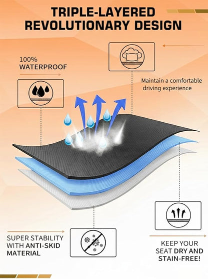 Car Seat Cover Towel 2PCS, 1200g Ultra-Thick Absorbent Terry Cloth Seat Protector for Post-Gym Sweat & Beach,Universal Fit for Sedans SUV Minivans,Machine Washable Interior Protection (Black)