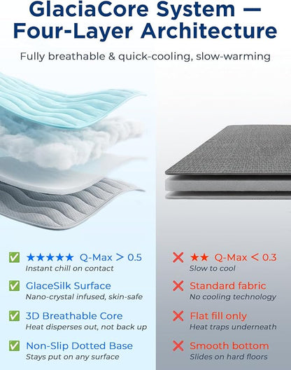 Dog Cooling Mat for Extra Large Dogs, 48"x30" Breathable Self Cooling Crate Mat for Dogs & Cats, QMAX>0.5 Portable Washable Pet Cooling Mat for Dog Bed, Thickened Cool Fiber Indoor/Outdoor Summer,Blue