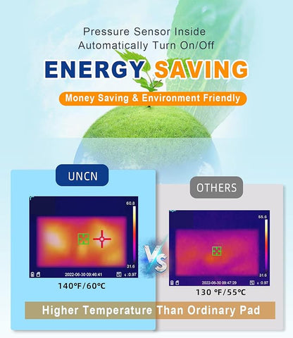 uncn Dog Cat Heating Pad Pressure Activated 18 X 22 Pet Heat Pack Automatic Electric Heated Bed Mat for Indoor Warming Pad Chew Resistant Cord, Adjustable Temperature Waterproof Washable