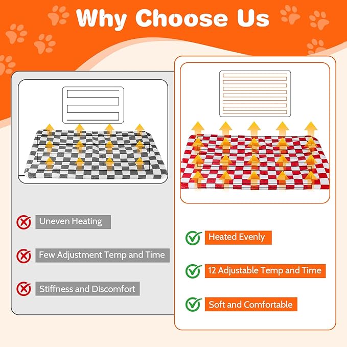 Dog and Cat Heating Pad, 12 Adjustable Temperature & Timer with Chew Resistant Cord, Indoor Pet Heated Bed Mat for Cats and Dogs (Red, 27.5x17.7in)
