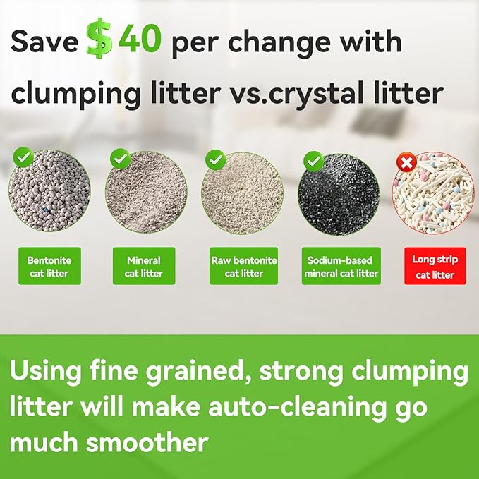 S6 Self Cleaning Litter Box, Upgraded Automatic Cat Litter Box Self Cleaning That Can Use Clumping Cat Litter, Open Design with Cats Taking to It Immediately, Anti Pinch and Odorless(Dark Gray)