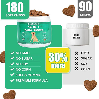 Dog Vitamins and Supplements, 16 in 1 Multivitamins Essential Dog Vitamin Minerals Chewable with Omega-3 Fish Oil Glucosamine Probiotics for Pet Hip Joint Skin Coat Digestion Health, 120 Chews