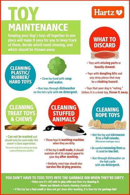 Hartz Chew ‘n Clean Twisty Bone Dog Chew Toy, Bacon Scented for Moderate Chewers, Extra Small