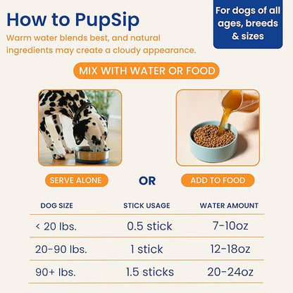 Dog Hydration & Recovery – Helps Dogs Drink More Water During Diarrhea, Vomiting, Low Appetite & Post-Surgery – Digestion Support with Turkey Tail Mushroom & Bone Broth, 12 Sticks