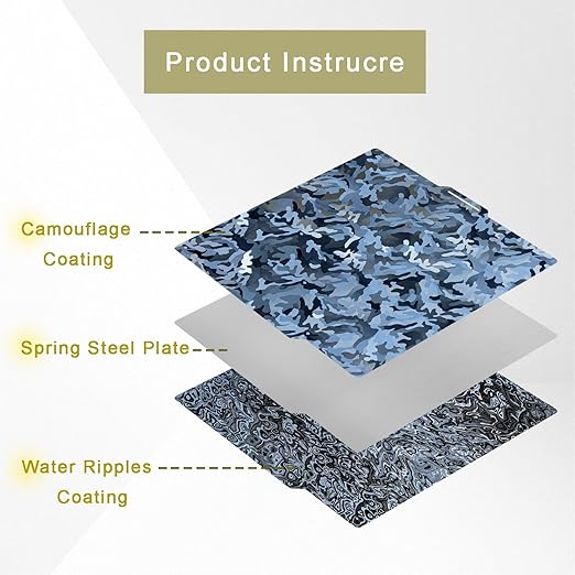 PEY (Camouflage & Ripple) 3D Printer Print Bed Spring Steel Build Pate Compatible with Bambu X1 / X1C / X1E / P1P / P1S / A1