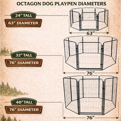 Dog Playpen w/Octagon Bottom Floor Cover - 32 inch, 8 Panel Portable Black Metal Pet Play Pen for Small & Medium Dogs - Indoor/Outdoor Kennel Cage for Home, Yard, RV, or Camping