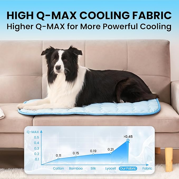 Dog Cooling Mat, Double-Sided with Cooling Fabric & Warm Flannel, 51.2" x 37.4" Thickened Cooling Mat for Dogs, No Electricity Needed, Machine Washable, Portable Crate Pad for Indoor & Outdoor Use
