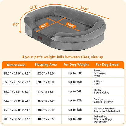 Dwanton Orthopedic Dog Bed for Medium Dogs with Gel Memory Foam, Waterproof Dog Sofa, Washable Pet Bed with Four Sided Bolster Cushion, Removable Cover & Non-Slip Bottom, 36", Medium Gray