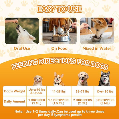 Skin & Coat Supplement, Cat and Dogs for Collagen Liquid Drops, Itch Relief for Dogs with Allergies,Dog Collagen Supplement,Dogs and Cats