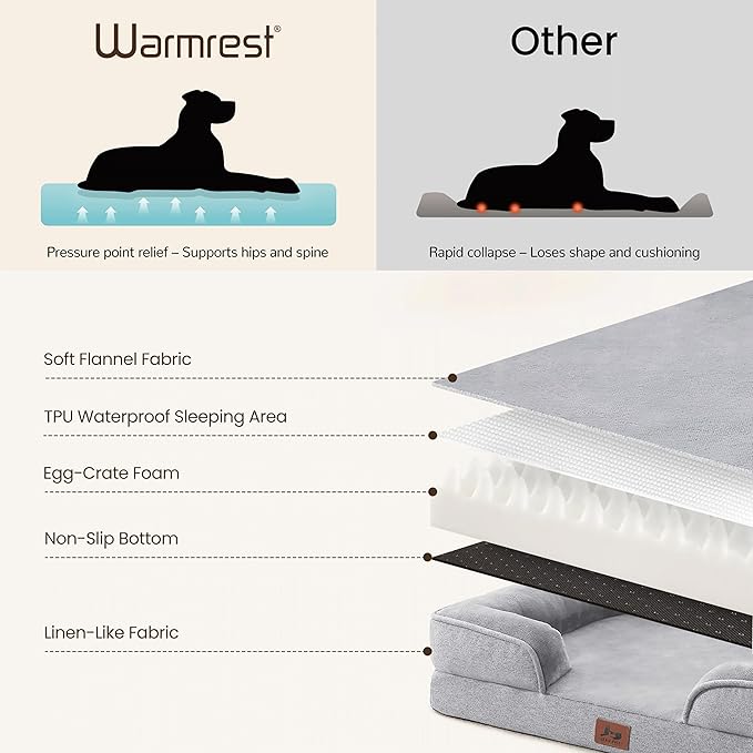 Orthopedic Dog Beds for Large Sized Dogs, Waterproof Egg-Crate Foam Pet Couch Bed with Soft Side, Non-Slip Dog Sofa with Flannel Removable Washable Cover, 35"L Supportive Pet Sofa, Light Grey