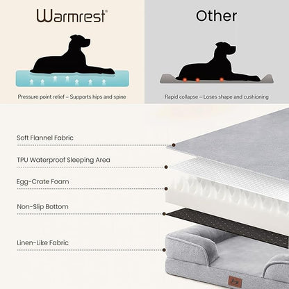 Orthopedic Dog Bed for Medium Size Dogs, Waterproof Egg-Crate Foam Pet Couch Bed with Soft Sides, Non-Slip Dog Sofa with Flannel Removable Washable Cover, 28"L Supportive Pet Sofa, Light Grey