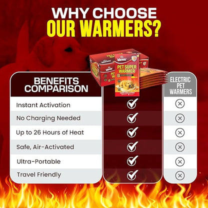 Warmie Super Warmer for Dogs & Cats | All Natural & Safe, Easy & Comfort, Instant & Quick Heat | Air Activated, Last-Longer, Bigger&Wider Size | Steady Heating for Cold Temperature, Odorless, 5 Packs