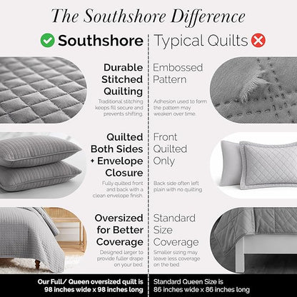 Southshore Fine Living, Inc. Summer Bedspreads Queen Size Quilts with Shams, Full Bedding Set, Quilt Coverlet Queen Size, Full Bedspread with 2 Pillow Shams, Summer Bedding Sets, Steel Grey Quilt