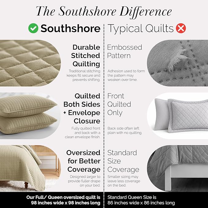 Southshore Fine Living, Inc. Full/Queen Quilt Set with 2 Matching Pillow Shams, Lightweight Full Size Quilt Coverlet, Easy Care, Machine Washable Queen Size Bedspread, Taupe