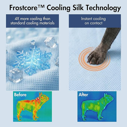 Spark Paws Cooling Couch Cover Dog Bed, Furniture Protector Mat, Non-Toxic Washable Pet Cooling Pad for Large & Small Dog - Waffle Blue - Size S