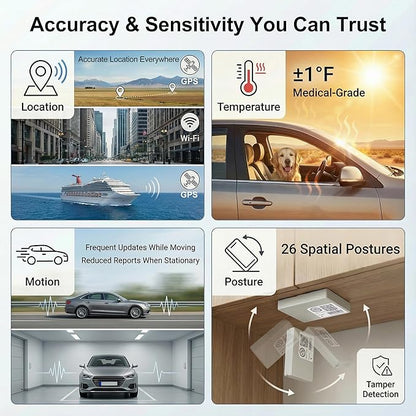 UBITracer Multi-Sensor GPS: in-Car Temperature Monitor + Accurate Car Tracker. Fast Recover Stolen Car. Alert Heatstroke. Long Battery. Low Subscription Fee; Free First Month Service.