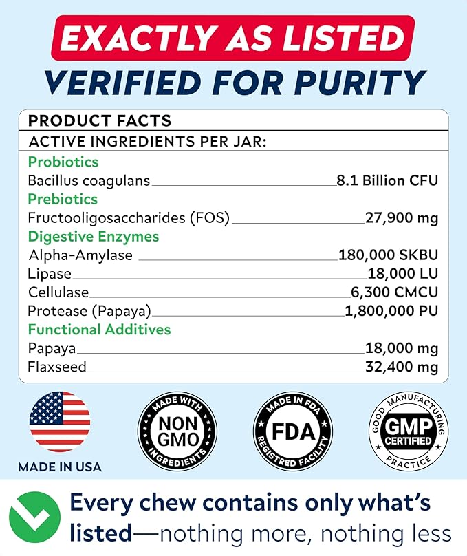 STRELLALAB Dog Probiotics Chews + Enzymes Gut Health Support - Anti Gas, Diarrhea and Upset Stomach Immune Supplement - Digestion Treats with Fiber (180Ct, Chicken)