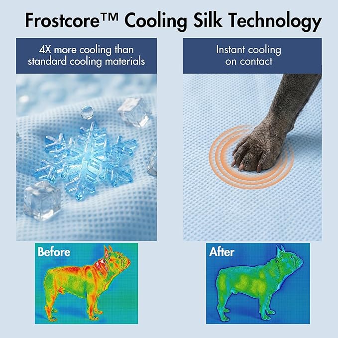 Spark Paws Cooling Mat for Dogs - Self Cooling Dog Mat & Pet Cooling Pad for Large, Medium & Small Dogs - Non-Toxic, Non-Gel Washable Cooling Bed - Waffle Blue - Size M