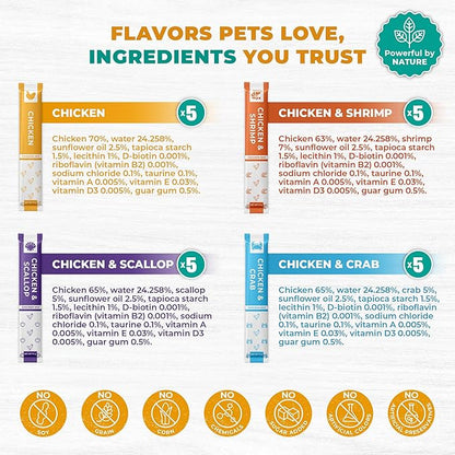 Beloved Pets Creamy Lickable Cat Treats & Wet Food Squeeze Tubes – Liquid Kitten Snacks, Skin & Coat Health, Multivitamin Treats for Cats, & Small Dogs, Lick Up 20 Chicken Mix