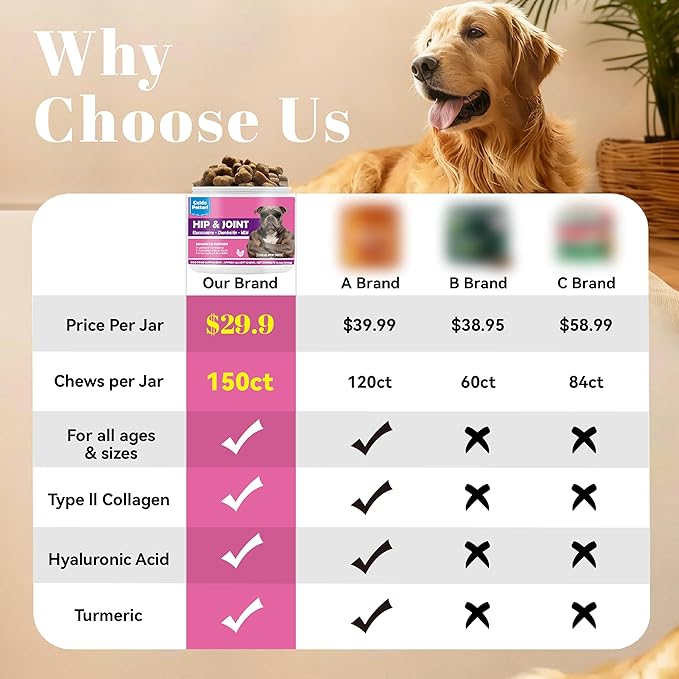 Glucosamine for Dogs Hip and Joint Support Supplement Chews, Chondroitin Joint Care for Dogs, Pain and Inflammation Relief with MSM, Turmeric, Vitamin C, Omega 3 -Chicken Flavor,for All Breeds-150 Ct