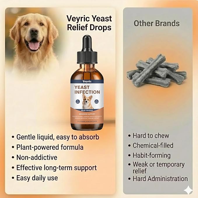 Natural Yeast Relief for Dogs – Supports Skin & Coat Comfort, Ears & Paw Cleanliness – Dog Skin & Coat Support, 60ml (1pc)