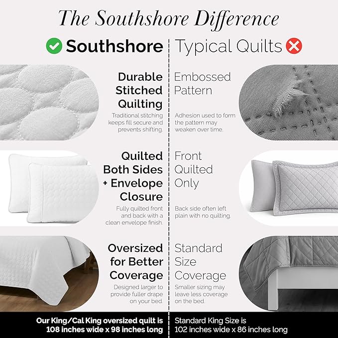 Southshore Fine Living, Inc. King Size White Quilt Bedding Set with 2 Pillow Shams, Quilted Summer Comforter, King Size, Light Weight Bedspread, California/King Quilt Coverlet, Bright White