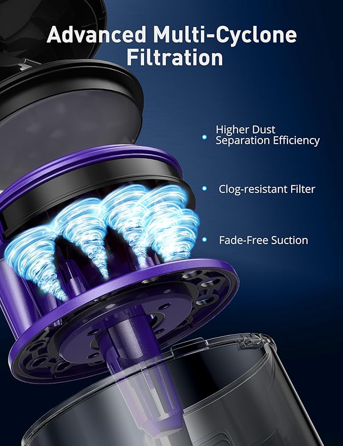 Aspiron 1700W Canister Vacuum Cleaner, 45Kpa Bagless Vacuum Cleaner, Multi-Cyclonic Filtration, 2 Anti-Allergen HEPA Filters, 3.5QT Dust Cup, 4 Tools, Corded Vacuum for Hard Floor, Pet Hair, Wisteria