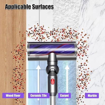 Upgrade Anti-Tangle Quick-Release Motorhead for Dyson V7 V8 V10 V11 V15 SV10 SV11 SV12 SV14 Vacuum Cleaner Replacement Direct Drive Cleaner Brush Head Replacement Parts for Hard Wood and Carpets