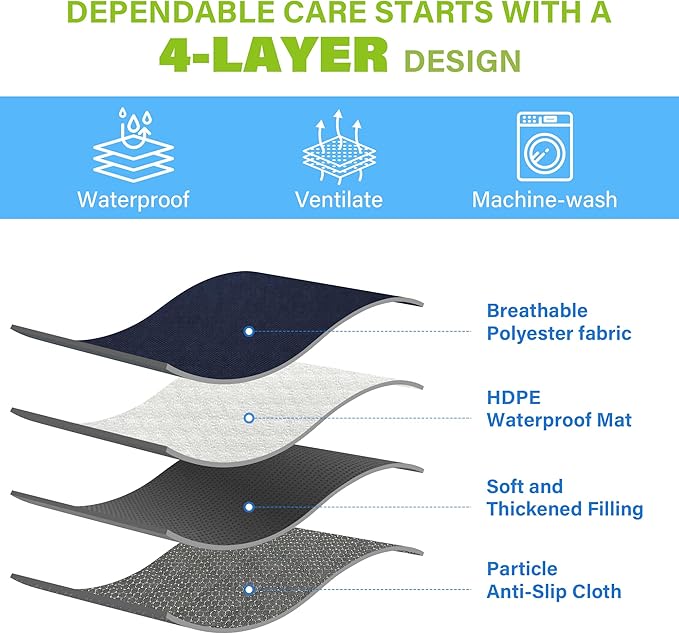 SPRING SEAON Waterproof Chair Pads for Adults & Elder, 22" x 21" Washable Reusable Incontinence Pads, Non-Slip Wheelchair Seat Cover for Bed, Car, Recliner & Protecting Patient Dignity, 2 Pack
