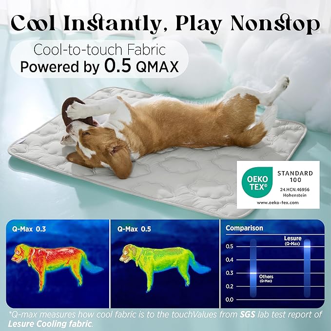 LE SURE Dog Cooling Mat for Small Dogs - QMAX>0.5 Breathable Thin Cool Crate Pad for Cat with Chill Fiber and Innovative Mesh Base Design, Portable Washable Pet Kennel Mat for Summer, 24x18,Grey