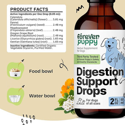 Forever Puppy Digestion Drops for Dogs - Fennel Seeds & Licorice Root Extract for Dogs' Gut Cleanse - Liquid Digestive Health Support Fiber Supplement for All Breeds & Sizes - 2 oz