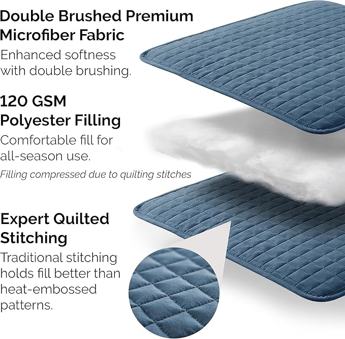 Southshore Fine Living, Inc. Twin Size Quilts, Microfiber Quilt, Lightweight Bedspread & Coverlet Sets, Pet Hair Resistant Bedding, XLTwin Quilt Coverlet with Pillow Sham, Coronet Blue Bedding