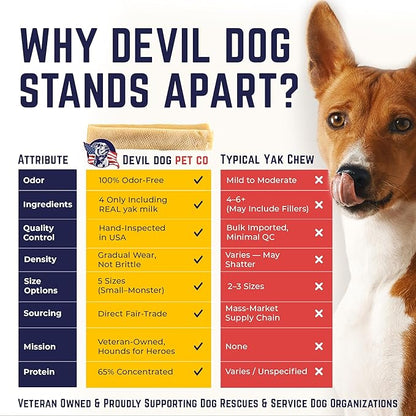 Devil Dog Pet Co - Yak Cheese Dog Chews Small 4 Pack for Aggressive Chewers - Odor-Free Long Lasting Himalayan Treats, Toy & Small Breeds Up to 15 lbs, 4-Ingredient Dental Enrichment & Anxiety Relief