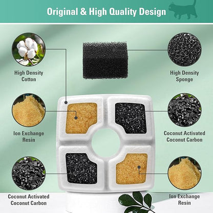 12 Pack Replacement Filters & Pre-filter Sponges for 84oz/2.5L Automatic Pet Fountain, BFLICROY Cat Water Fountain Filter, Triple Filtration Pet Fountain Replacement Filters