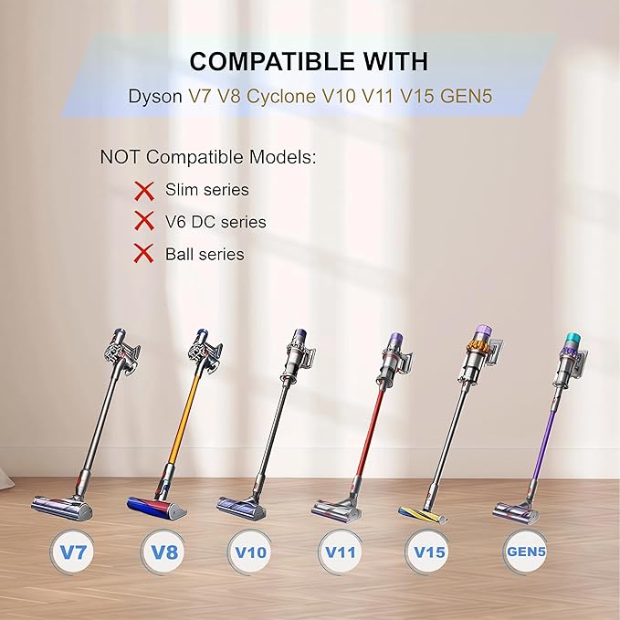 Mini Motorized Brush Head Replacement for Dyson V7 V8 Cyclone V10 V11 V15,Anti-Tangle Hair & Pet Hair Removal Vacuum Attachment Head for Carpeted Stairs,Couch Cushions,Bed,Car Carpet,Curtain