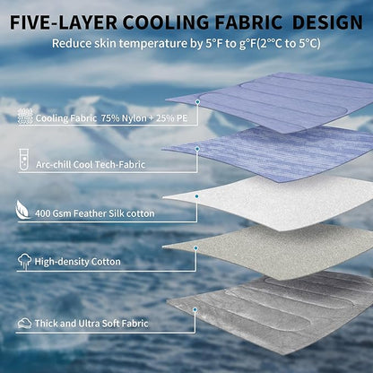 MARUNDA Dog Cooling Mat, No Need to Freeze Or Refrigerate This Cool Pet Pad Cat Mats- Keep Your Pet Cool, Machine Washable (Blue, 36" x 24" - Large-Crate)