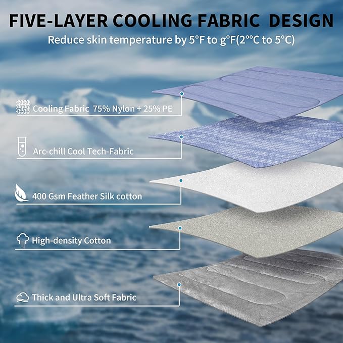 MARUNDA Dog Cooling Mat, No Need to Freeze Or Refrigerate This Cool Pet Pad Cat Mats- Keep Your Pet Cool, Machine Washable (Blue, 44" x 32" -XL-Crate)