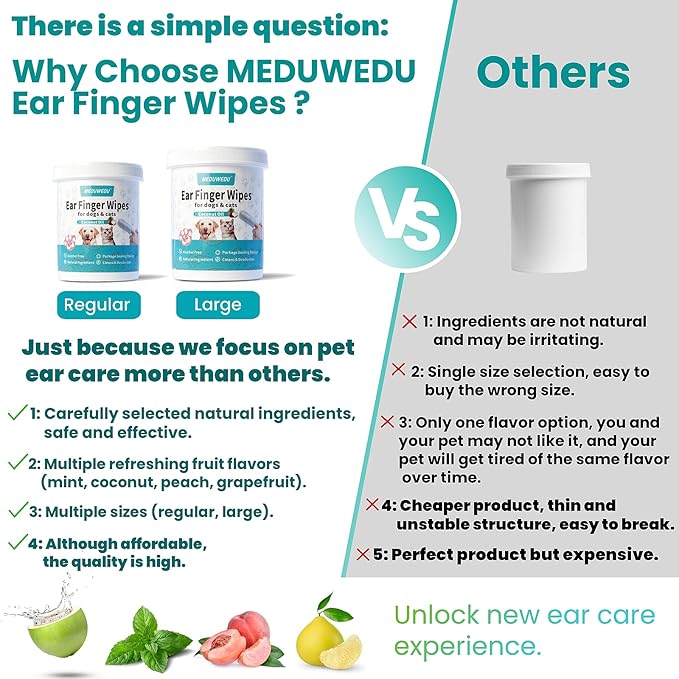 MEDUWEDU Ear Cleaner Finger Wipes 60 Counts, Dog Ear Cleaner, Grooming Kit Care for Dogs and Cats, Soft & Easy Otic Cleaning Pads, Remove Wax, Dirt & Stop Smelly, Itchy, Non-Irritating, Coconut Scent