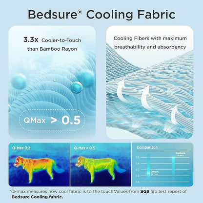 Bedsure Cooling Mat for Large Dogs, Q-Max>0.5 Thin Breathable Cold Crate Pad for Pet, Portable Washable Kennel Bed for Summer Active Dog with Chill Cool Soothing Fabric to Rapid Cooling, 35x23, Blue