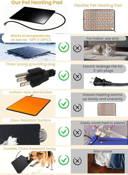 Outdoor Heated Dog Pad for Medium Dog, Cat, Anti-Bite & Waterproof Heating Pad, Pet Warmer for Outside Feral Cat Houses, Durable Indoor Outdoor Warming Pet Mat in Extreme Weather 20" x 16" 45W