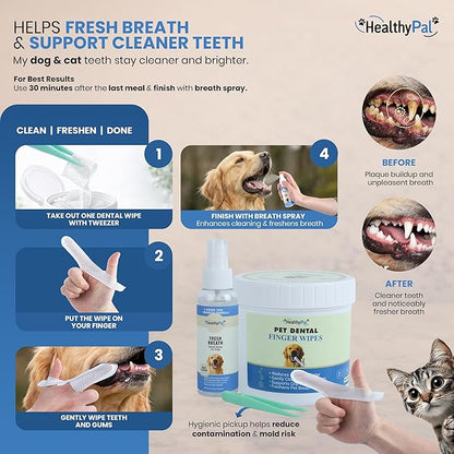 Pet Dental Finger Wipes for Dogs & Cats – 50 Mint Flavor Dog Dental Wipes + Mint Fresh Breath Spray, Dog Tooth Brushing Kit, Helps Remove Bad Breath & Plaque & Tartar Buildup