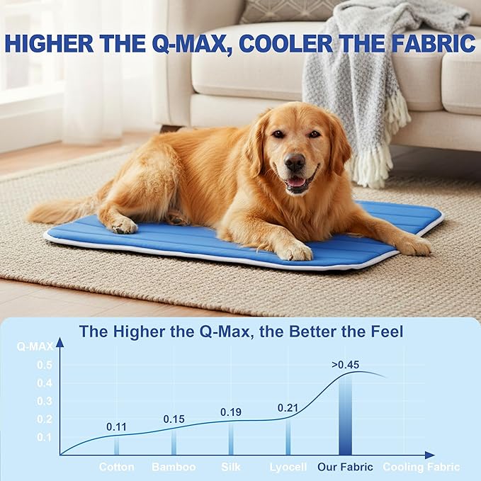 Dog Cooling Mat, Super Thick Cold Memory Sponge Cooling Mat for Dog,Foldable Crate Pet Bed & Non-Slip, (Q-Max > 0.45) Long-Lasting Cool & Keep Your Pet Cool. (Large - (35.4 x 23.6 Inch)