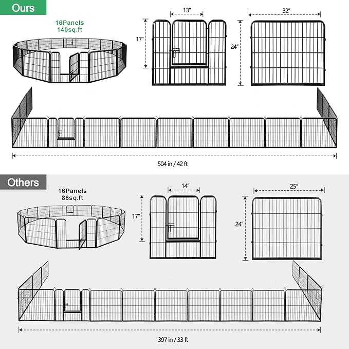 Dog Pen Pet Playpen Kennel Fence Outdoor Indoor Play Yard Puppy Exercise Barrier 31'' W x 24'' H 16 Panels (16 Panels, 24 Inches)
