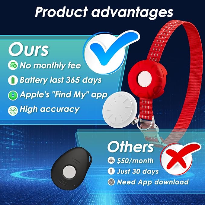 Cat Tracker, Lightweight Pet Tracker for Cats, GPS Tracker for Cats, Compatible with Apple Find My App(Only iOS), Real-Time Tracking, No Monthly Fee, Waterproof