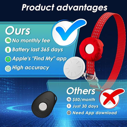 Cat Tracker, MINI Pet Tracker for Cats, Cat GPS Tracker Compatible with Apple Find My App(Only iOS), Real-Time Tracking, Precise Positioning, No Monthly Fee, Long-Life Battery, Smart Alerts