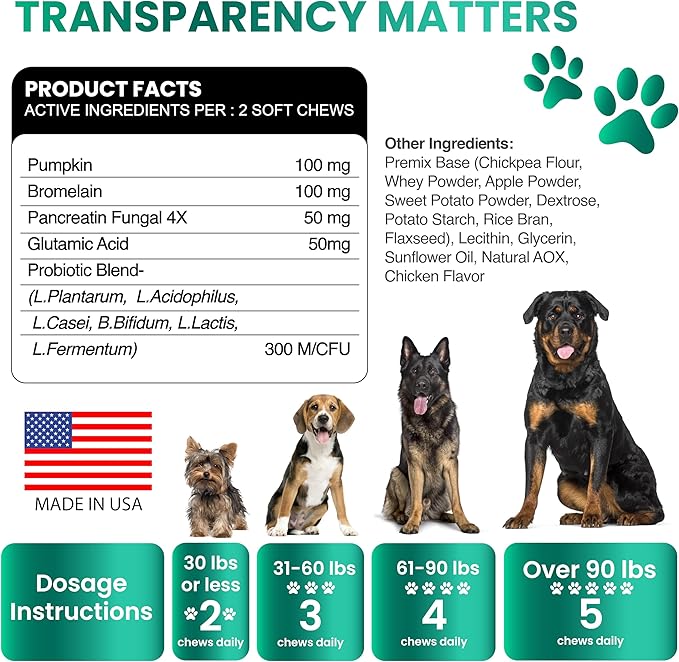 Grateful Pawz No Poo Chews for Dogs - 170 Chews - Coprophagia Stool Eating Deterrent for Dogs Supplement - Prevent from Eating Poop - Probiotics & Digestive Enzymes - Advanced Strength - Made in USA